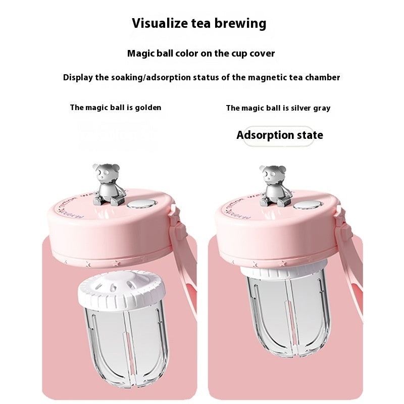 Thee Water Scheiding Magnetische Glazen Waterbeker Afgesloten Zonder Lekkage Glazen Thee Waterbeker Infuser Tumbler Drinkware Waterfles Met Theefilter