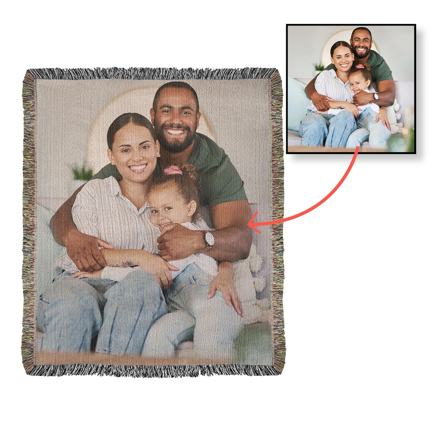 Heirloom Photo Woven Blanket (Portrait)